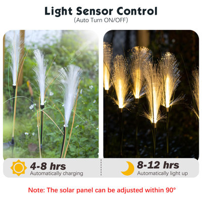 Kalieb Indoor 1 - Bulb 15.21'' Solar Powered LED A-Frame Sign Holder String Light