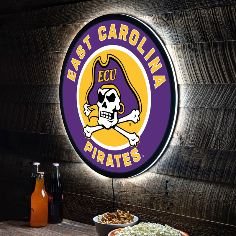 Enseigne murale 23 "NCAA Team, NCAA East Carolina University