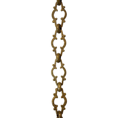 Chain or Chain Break