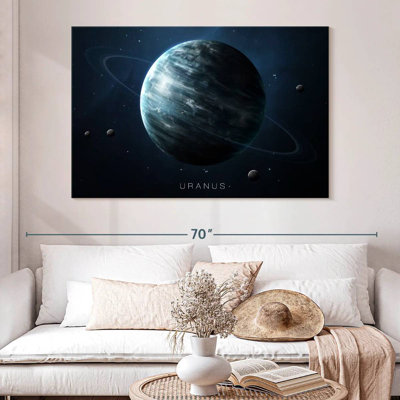 Oberle Planet Uranus