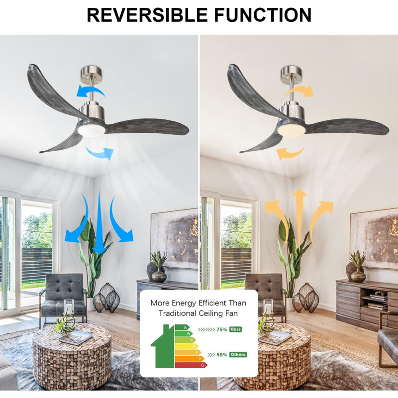 52"Grey+Wood Ceiling Fan With Light LED , Silver, Gray