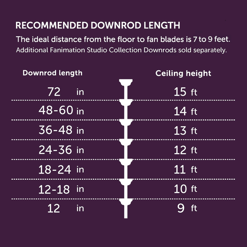 Ceiling Fan Downrod Coupler - Chrome, Chrome
