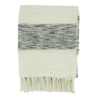 Hand Woven Throw Blanket