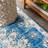 Lathan Bohemian FLAIR Boho Vintage Medallion Blue/Cream Rug-919640437