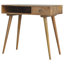 Desks