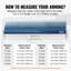 Auvent en polychlorure de vinyle (PVC) bleu VEVOR