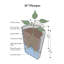 Olympus Handmade Planter-2109763698