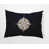 Navy selected