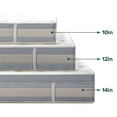 Matelas hybride Zinus