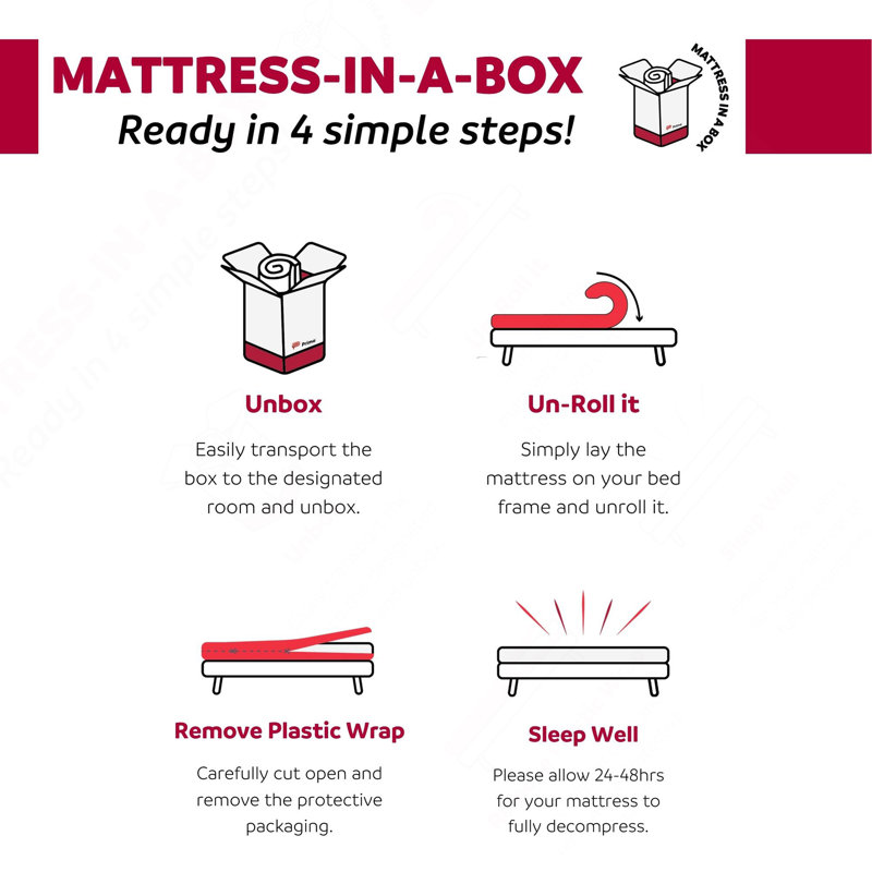 Plush 8 In. Gel Memory Foam Mattress In A Box, Double Layered Cover - Twin Size