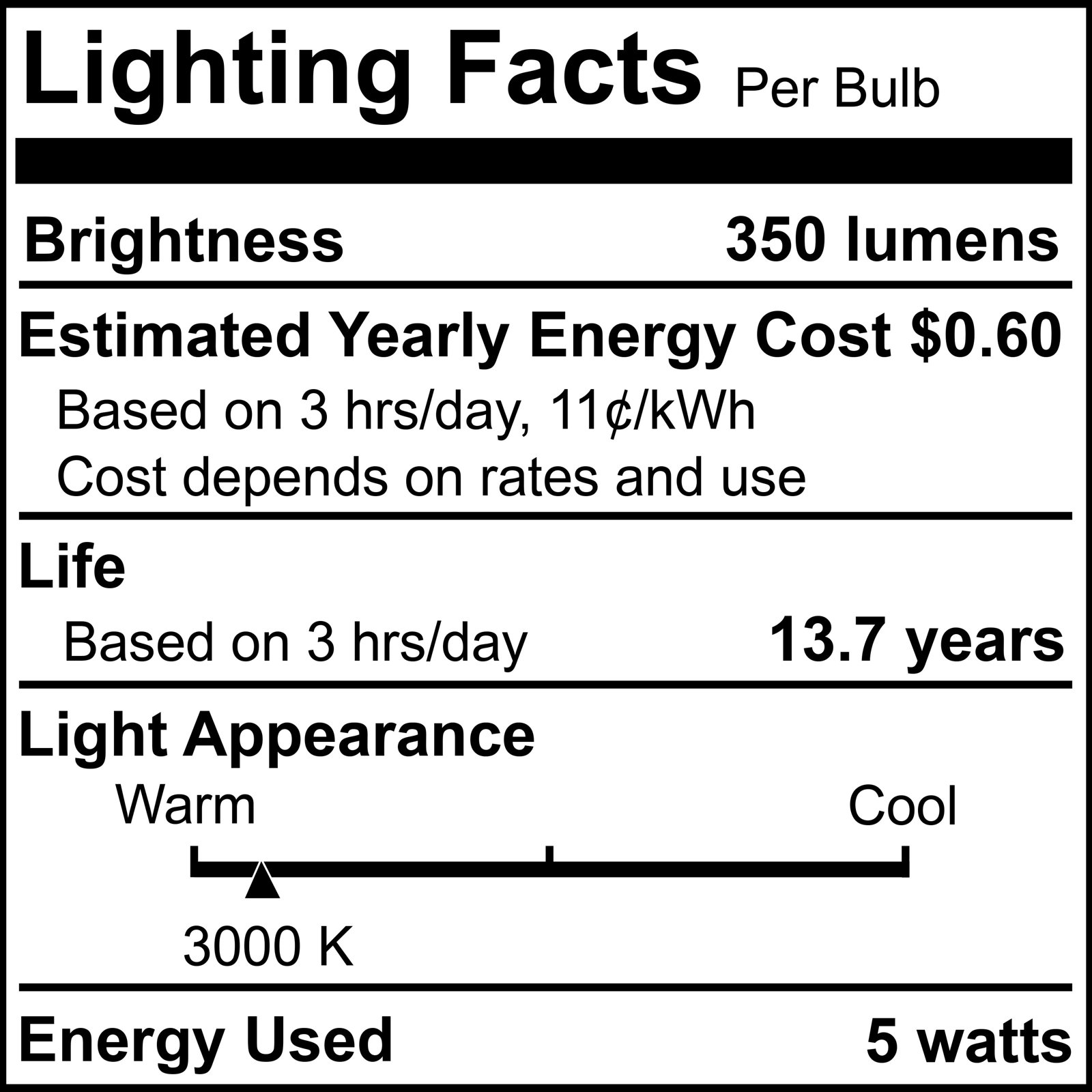 5W T9 LED Dimmable White Bulb, 3000