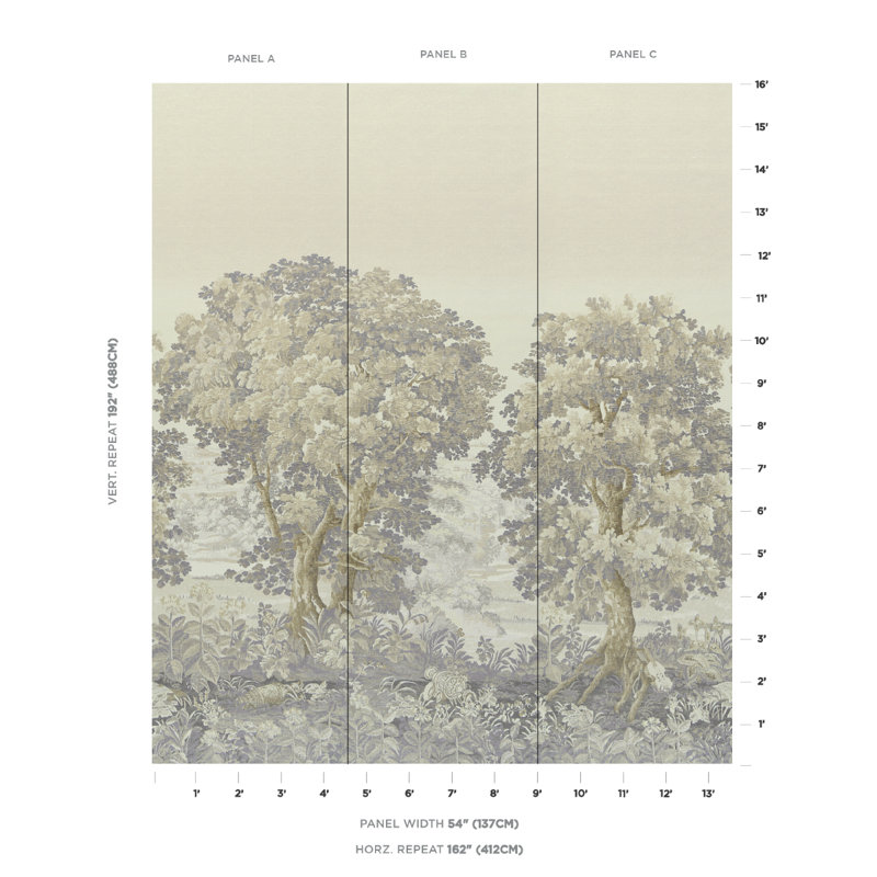 Ensemble de 3 panneaux Schumacher X Johnson Hartig La Forêt, Forêt d'huîtres