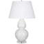 Double Gourd Ceramic Table Lamp-125934996-125935019