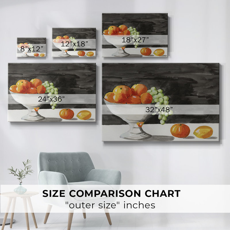 Aquarelle, bol à fruits II - toile tendue avec châssis, H 12 po x l 18 po