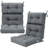 Outdoor 5'' Seat / Back Cushion-58405990