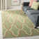 Rodgers Hand Woven Flat Weave Wool/Cotton Geometric Rug in Orange/Green