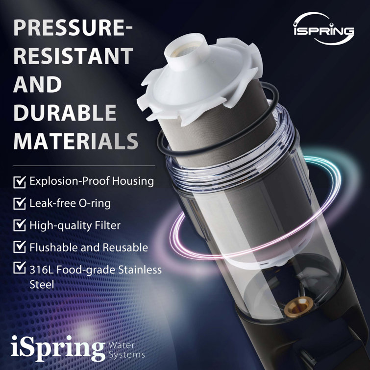 iSpring Water Systems Filtration System