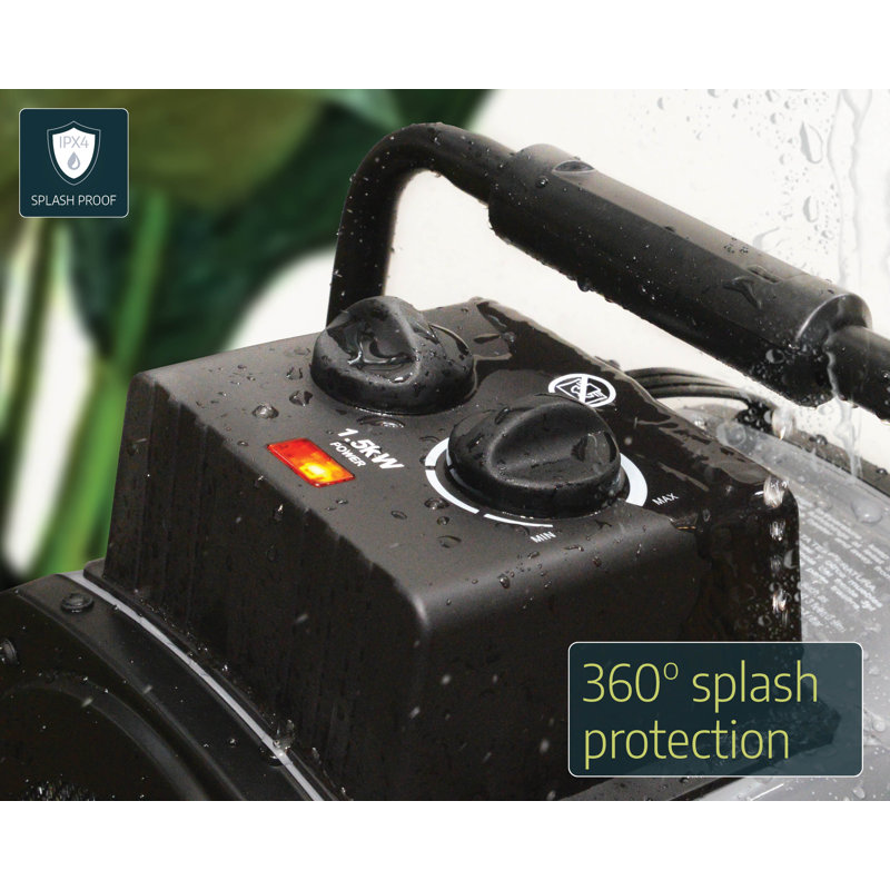 Palram - Canopia 1500W Portable Greenhouse Heating and Insulation