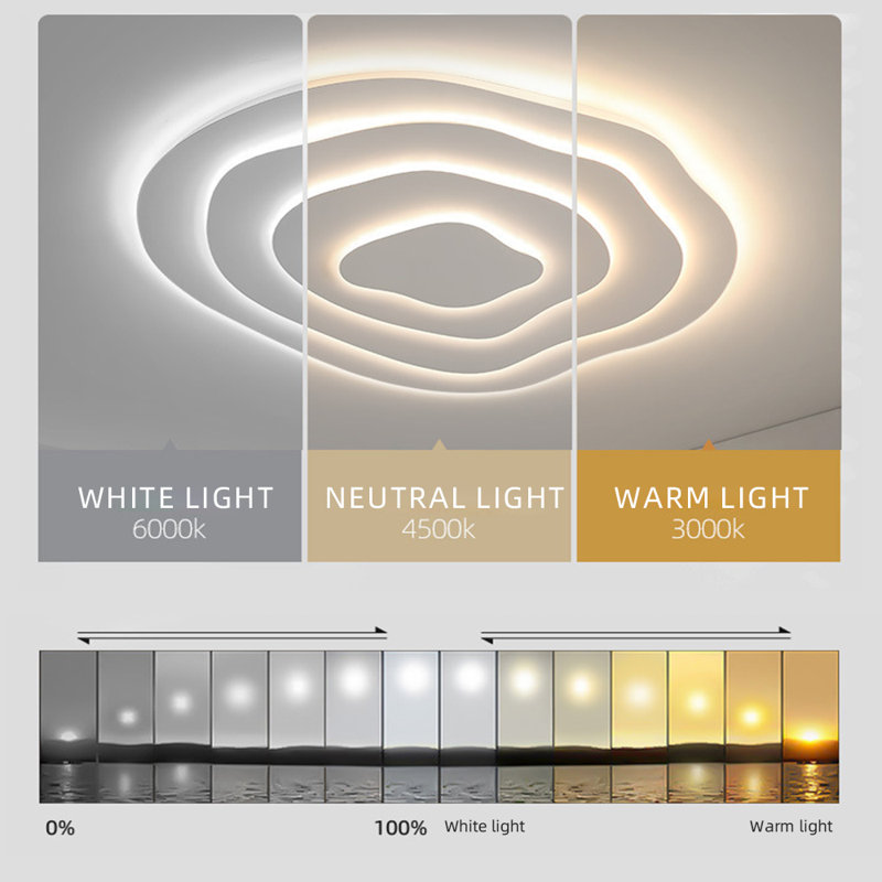 White LED Flush Mount 3 Color Temperatures, 3.93" H x 23.62" W x 23.62" D