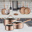 14 Pieces Aluminum Non Stick Cookware Set
