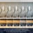 Dursine Dimmable LED Vanity Light