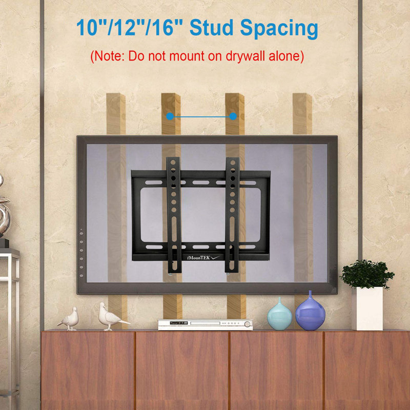 Edge Collections Electronic Mount