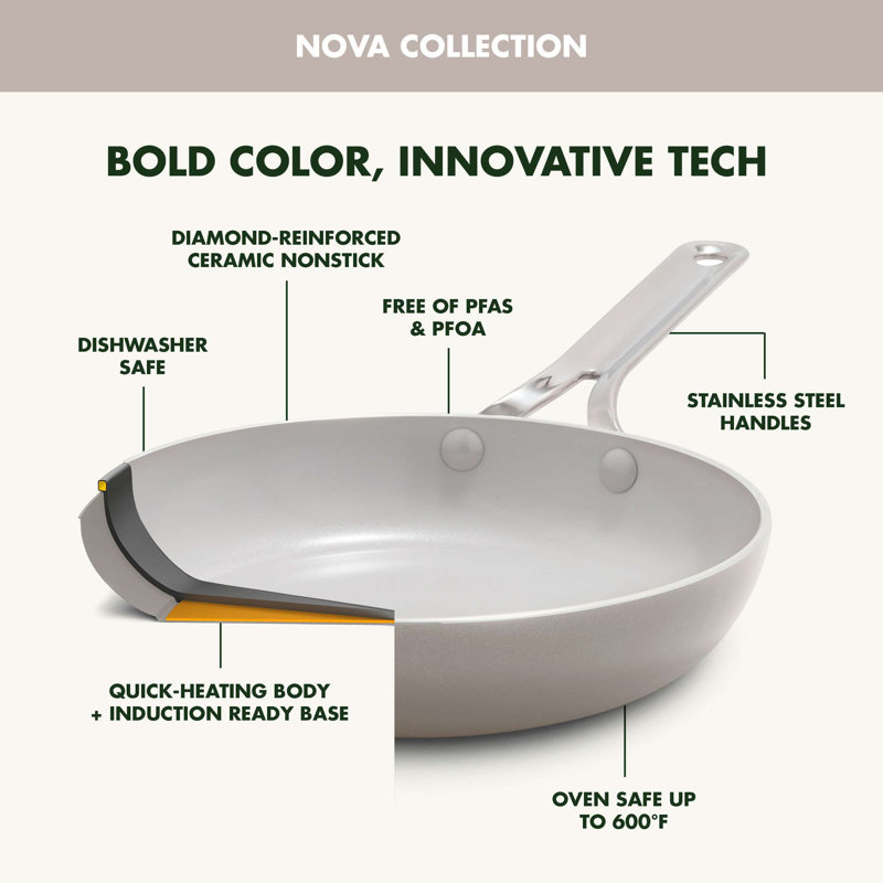 GreenPan Nova 10 Piece Cookware Set, Clay
