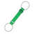 Green est en rupture de stock