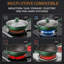 Stir Fry Pan Non-Stick