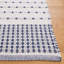 Aitken Area Rug In Navy/Ivory-1054762490