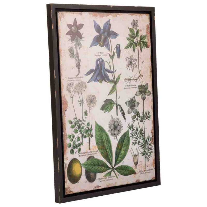 Single Picture Frame Print on Wood