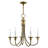 Eckard 5 - Light Dimmable Classic / Traditional Chandelier-22508525