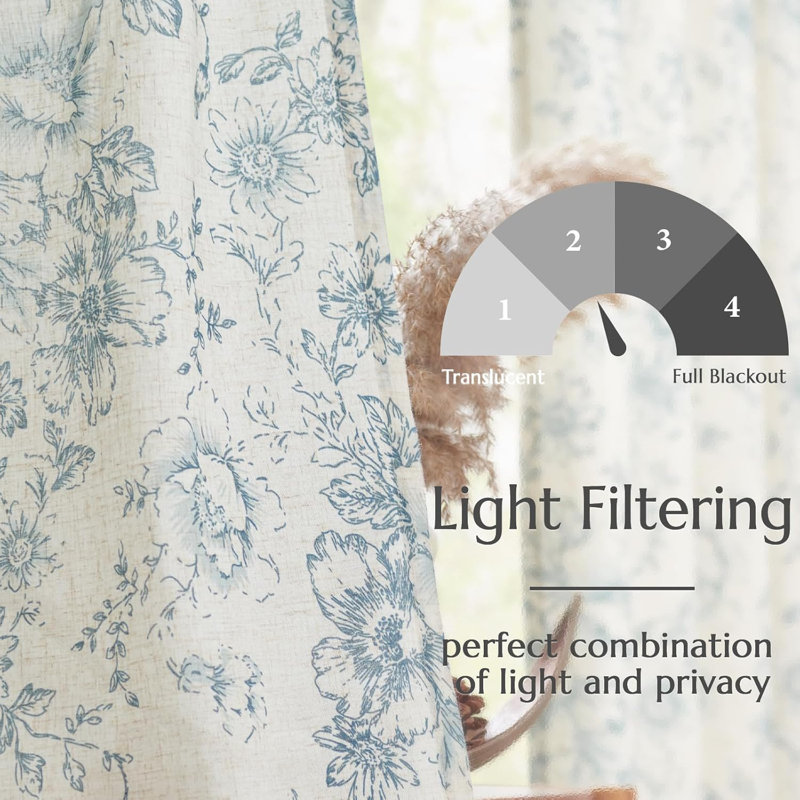 Blue Linen Semi Sheer Rod Pocket Window Panels with Peony Pattern