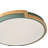 Acrylic LED Flush Mount-1520321318