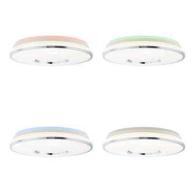 LED Flush Mount