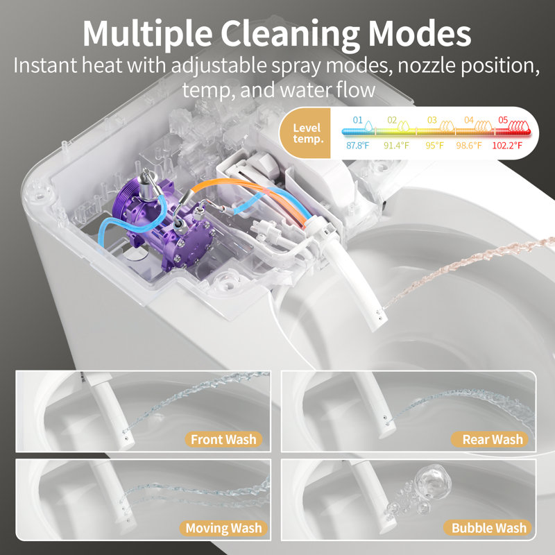 Toilette bidet Smart Smart