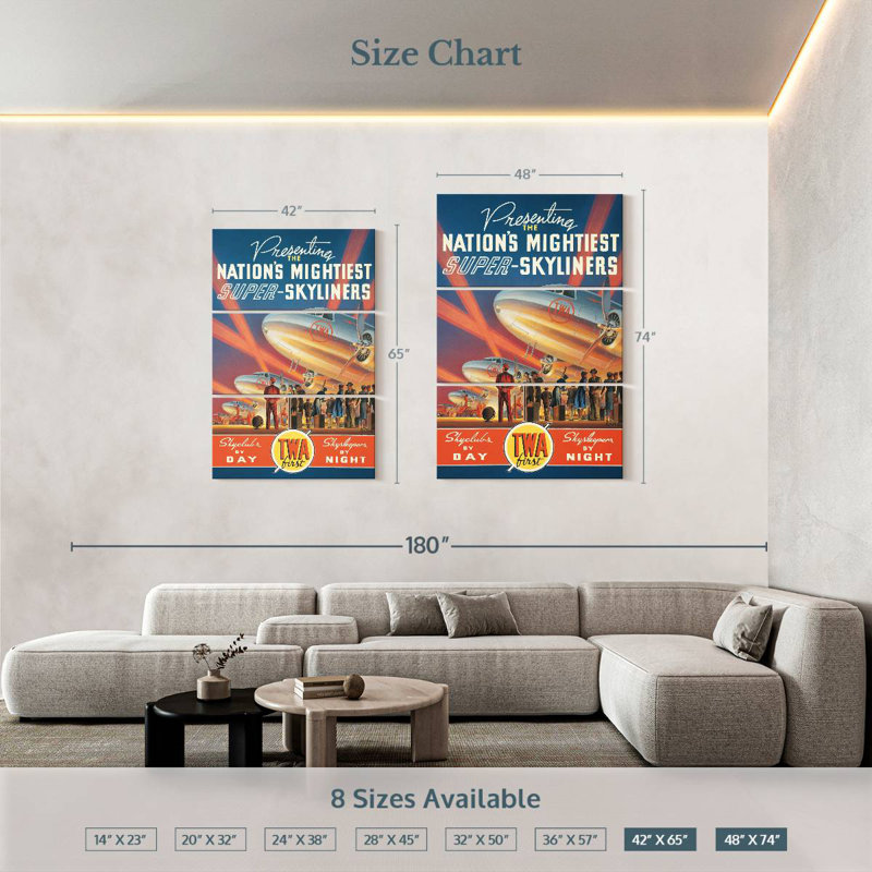 Mehar TWA Super Skyliners, 65" H x 42" W
