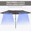 Parasol d'extérieur à double face exceptionnel pour diverses occasions et espaces-1920531415
