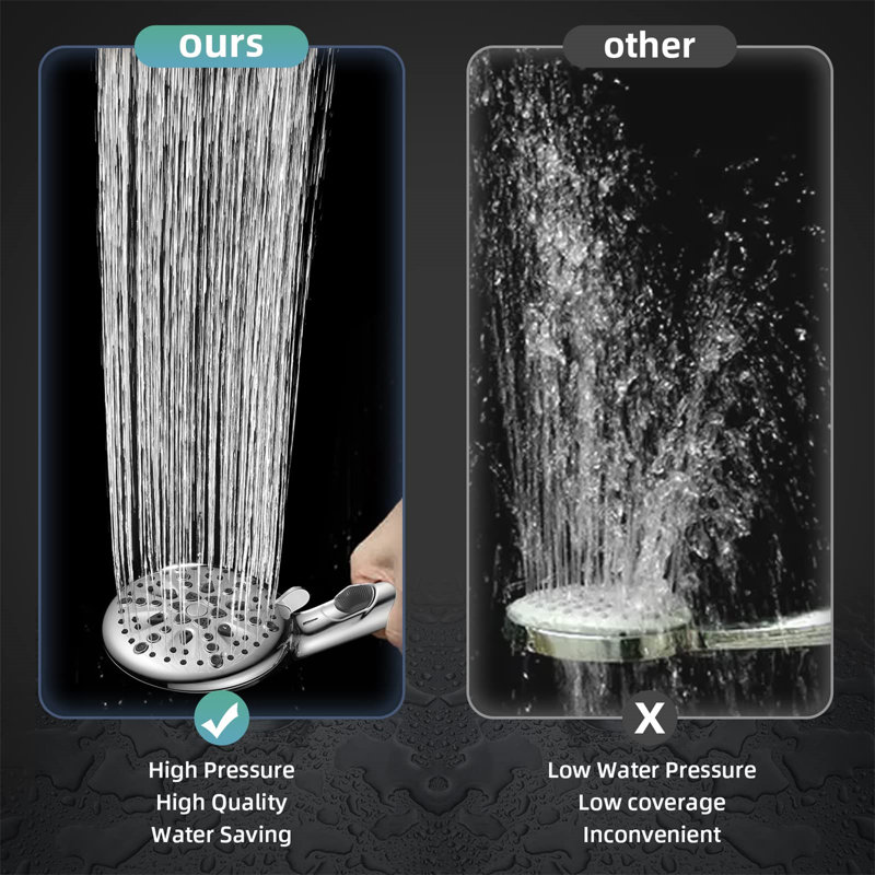 Chrome Handheld Shower Head with Filter and 9 Spray Modes