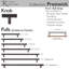 Prestwick Bar Pull-1087965027-1126906933