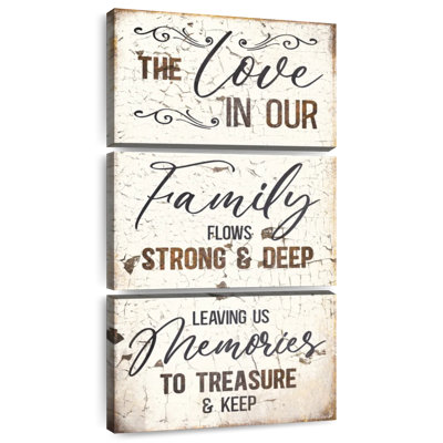 Plaque murale «Love In Our Family»