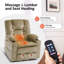 Fauteuil inclinable électrique à deux moteurs avec appui-tête réglable, chauffage lombaire et du siège-659305015