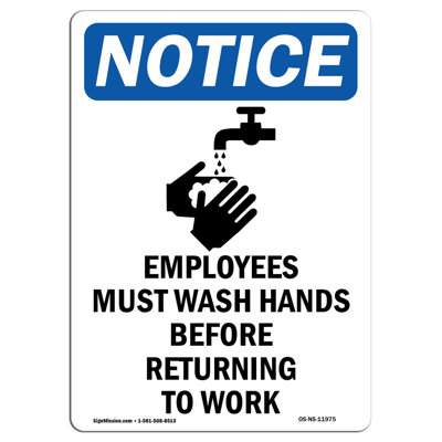 Notice - Employees Must Wash Sign