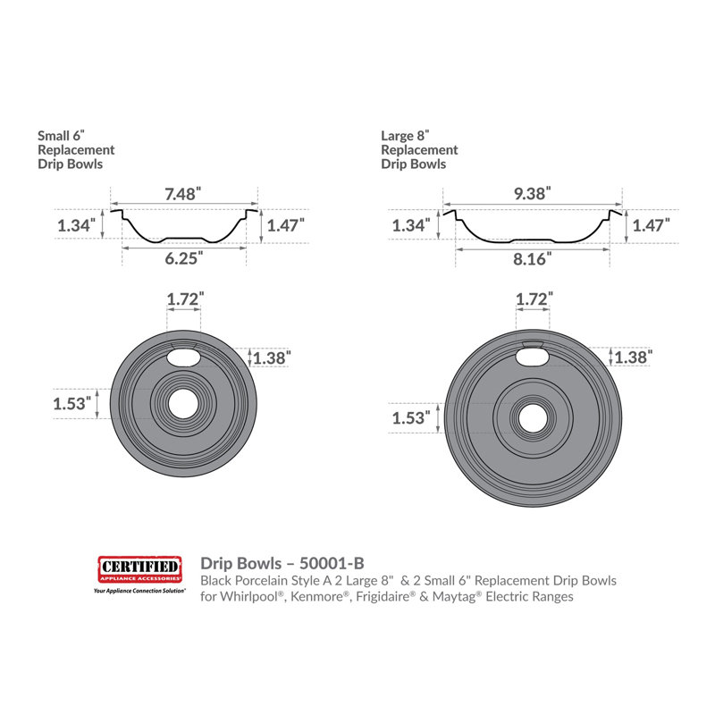 Certified Appliances Universal Range Drip Pan, Black