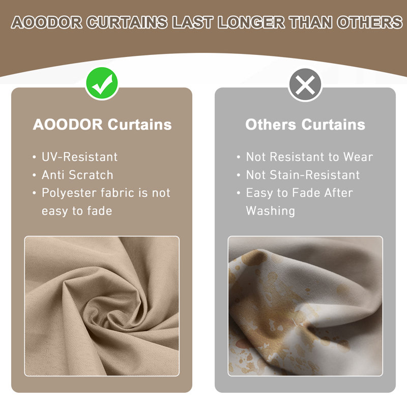 Aoodor Replacement 4-Panel Gazebo Sidewall Curtains, 82.7" H x 120" W x 144" D, Sand Yellow and Brown