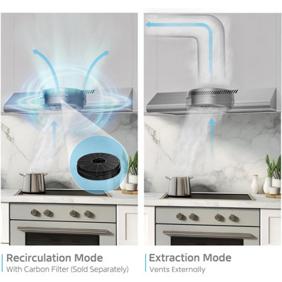 Midea MVU30W4AST 30" Under Cabinet Range Hood, 200 CFM, 3 Speed Fan, Ductless Convertible