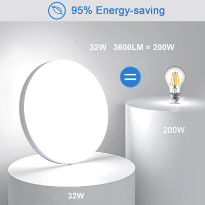 White Minimalist Waterproof Modern Round LED Flush Mount Ceiling Light