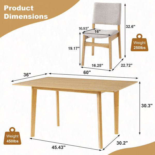Dimensions du produit
