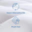 Saraya Single (3') 30cm Mattress Topper-410433622