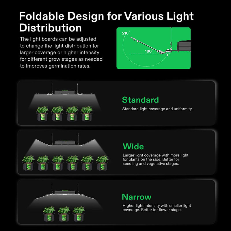 VIVOSUN 200 Watt Grow Light